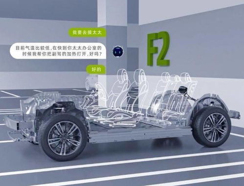 腾势n7订单超2万,小鹏g6 我三天订单破2万5,预售22.5万起