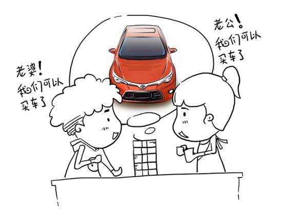 你是否也曾为了买车“跑断了腿儿”?-汽车