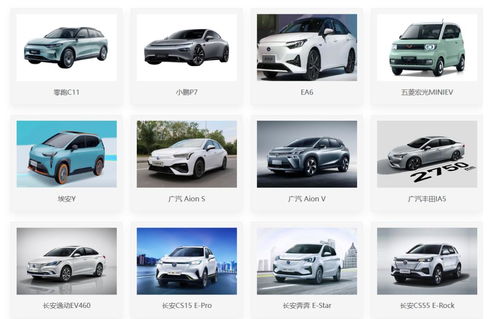 中航锂电IPO 除更名之外，汽车配件销售的虚实分析