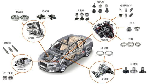 历经8年上市辅导,有机构苦等7年后让出股权 汽车零部件企业小小科技冲刺北交所上市